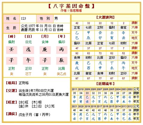 八字免費算命|生辰八字算命,生辰八字查詢,免費排八字,君子閣線上算八字免費測試